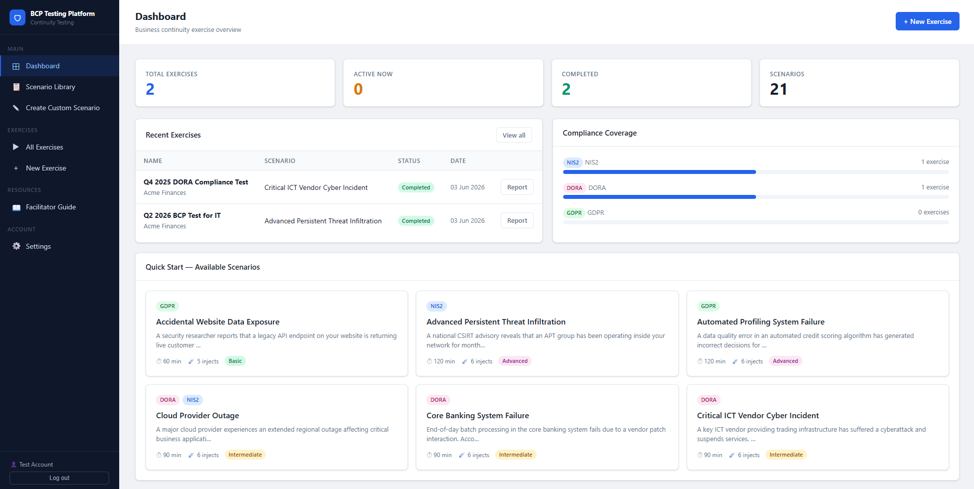 Dashboard — exercise overview and compliance coverage