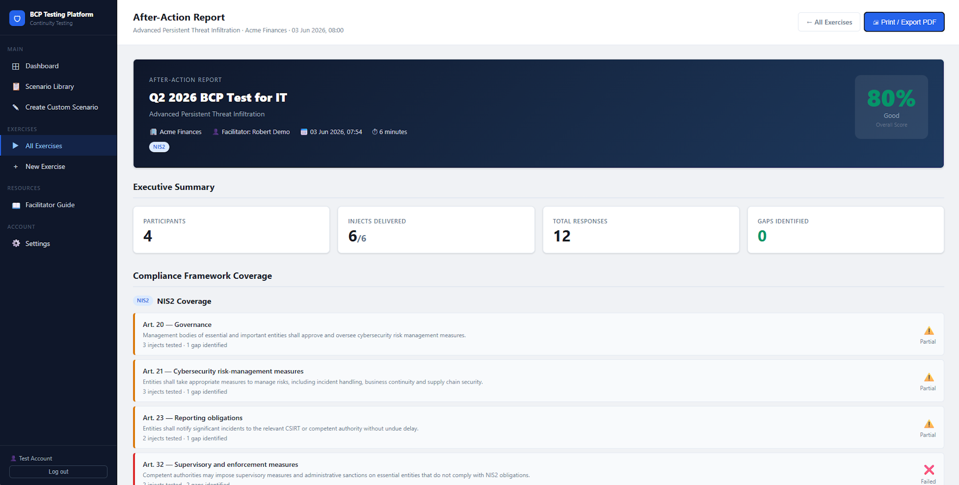 After-Action Compliance Report